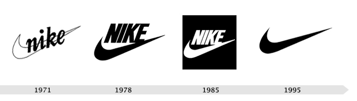 evolution-logo-Nike